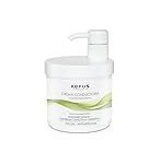 Análisis: Las mejores marcas de cosmética facial profesional enriquecidas con aceites esenciales