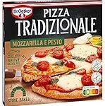 Análisis de los mejores aceites para acompañar tu pizza a domicilio en Oviedo