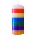 Análisis comparativo de los mejores aceites esenciales para velas espirituales